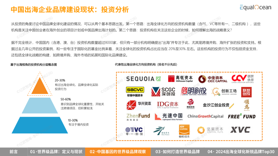 报告页面19