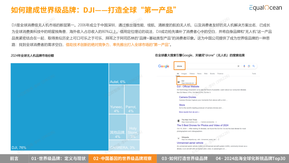 报告页面22