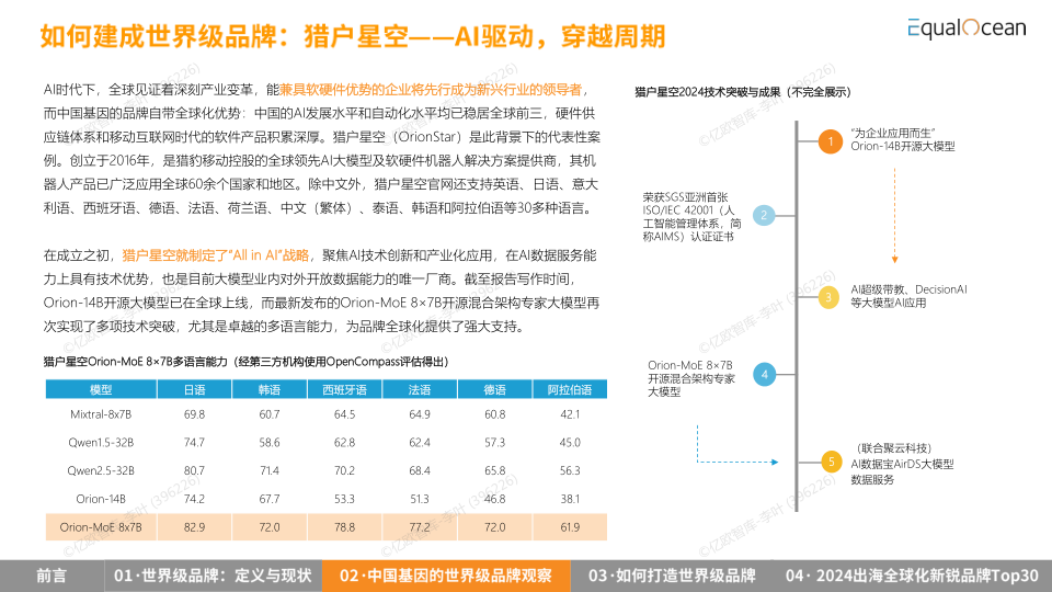 报告页面26