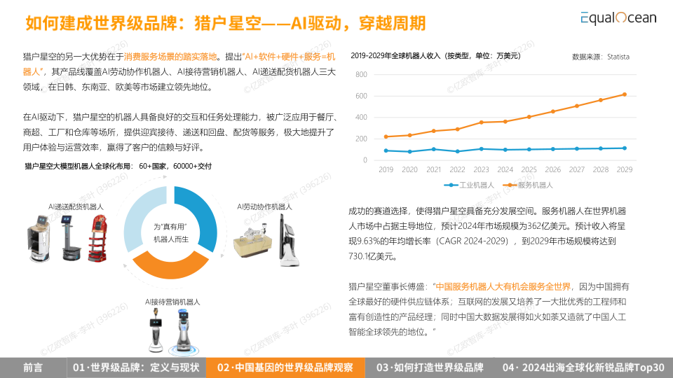 报告页面27