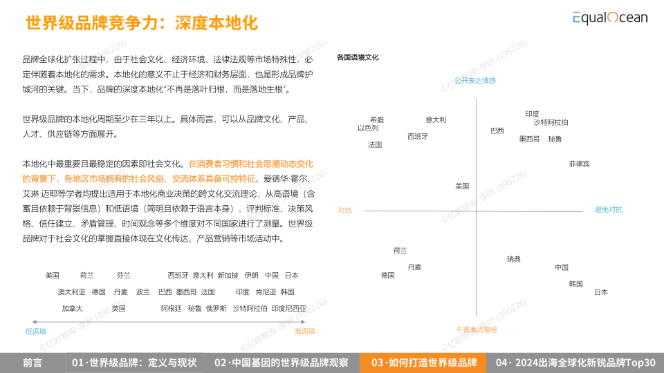 报告页面29