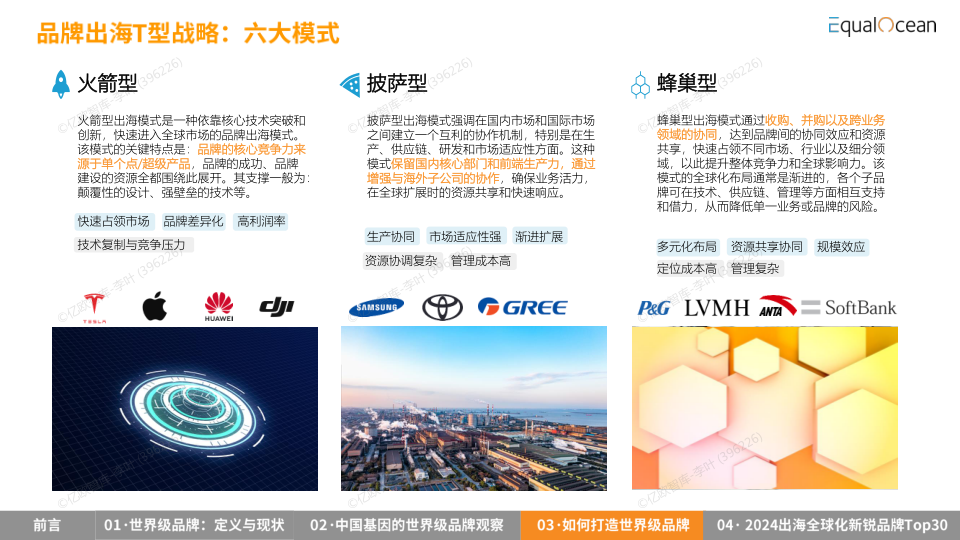 报告页面34