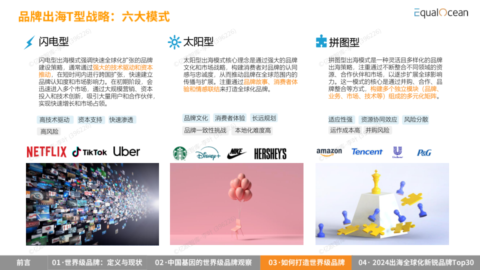 报告页面35