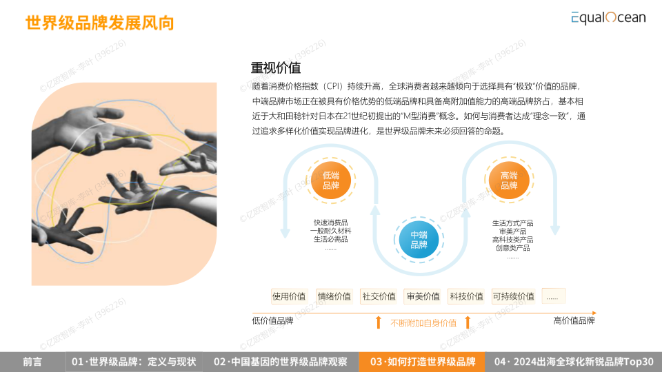 报告页面37