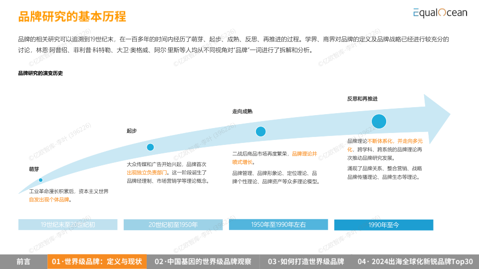 报告页面6