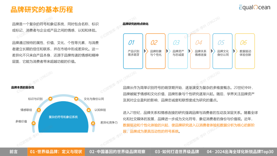 报告页面7