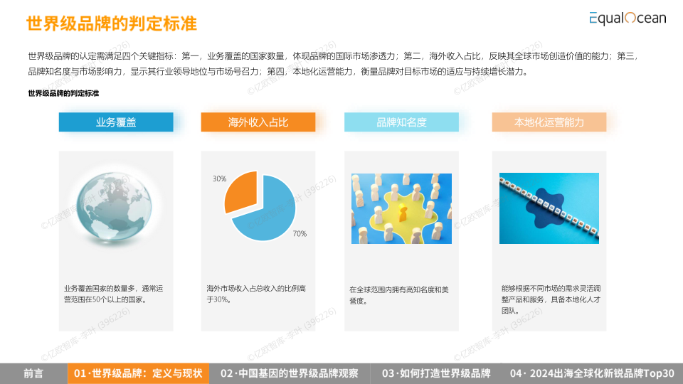报告页面9