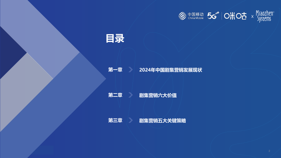 报告页面2