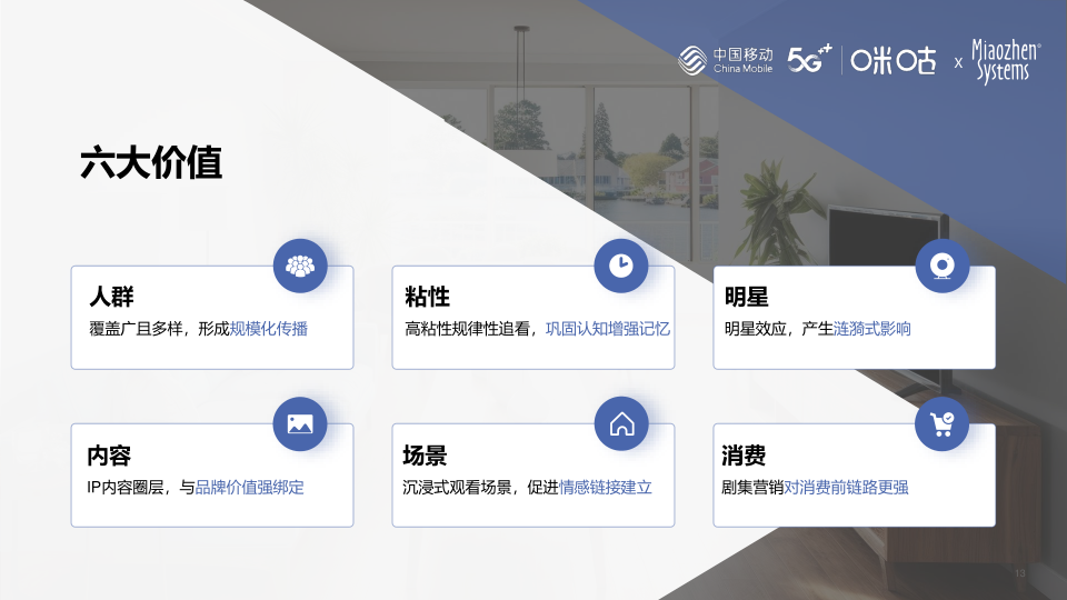 报告页面13