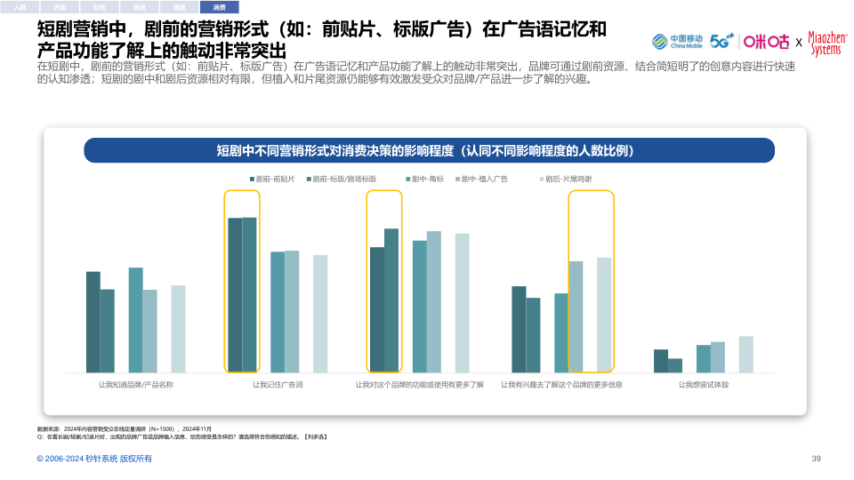 报告页面39