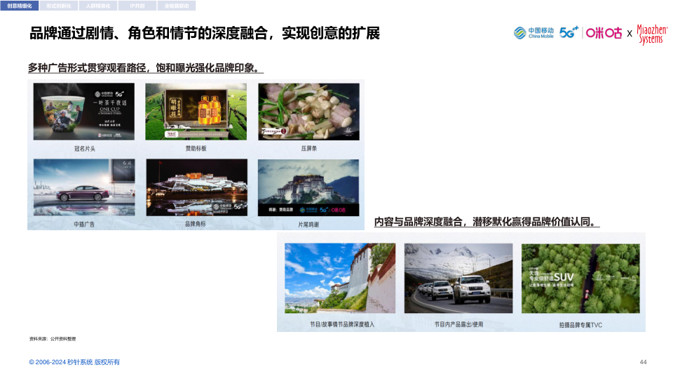 报告页面44