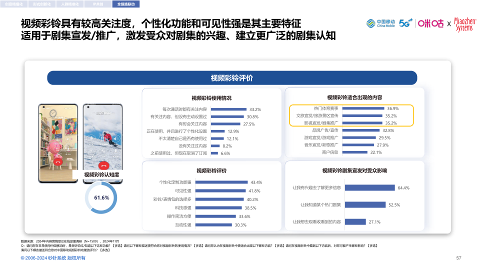 报告页面57