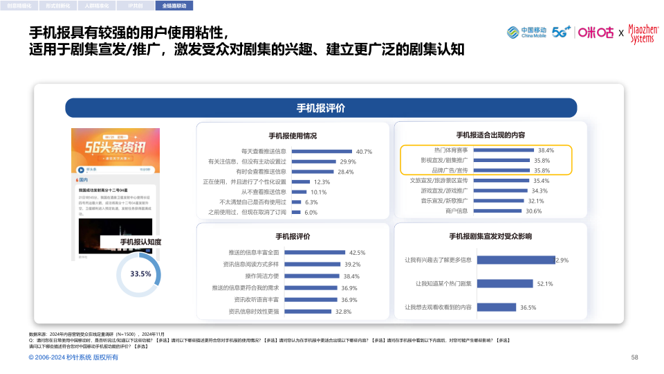 报告页面58