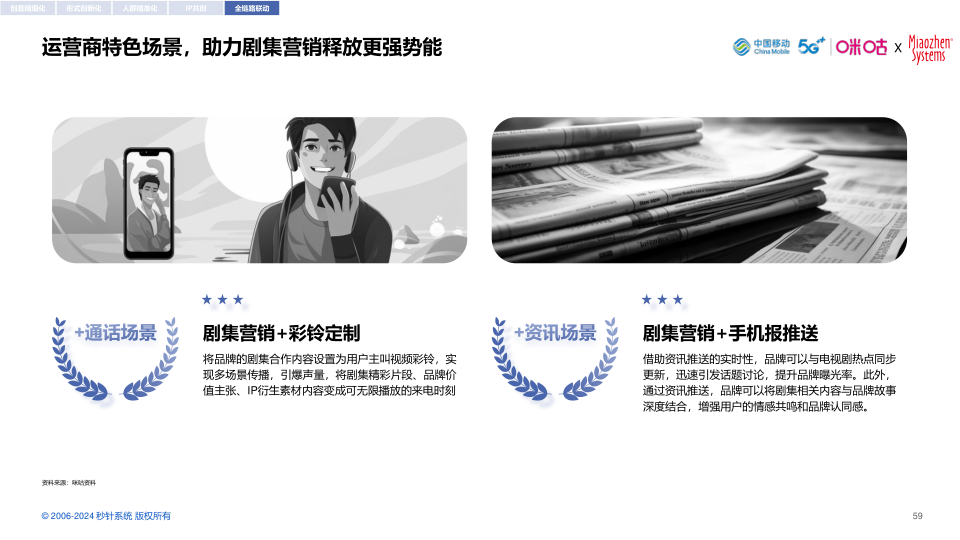 报告页面59
