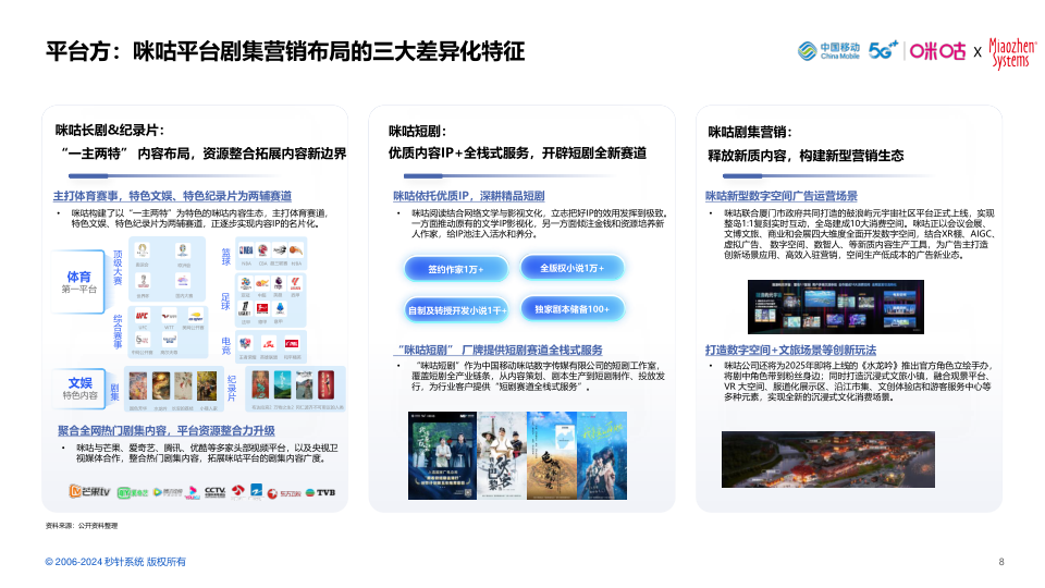 报告页面8