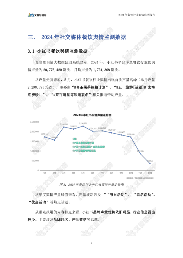 报告页面12