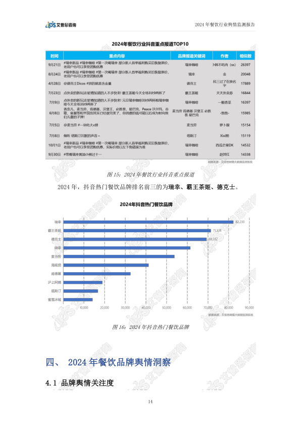 报告页面17