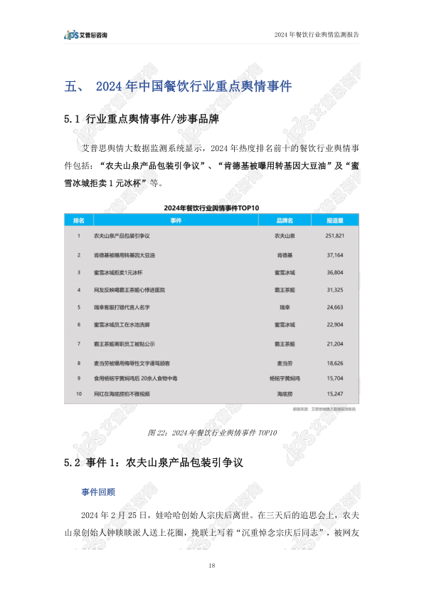 报告页面21