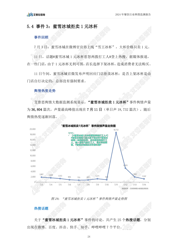 报告页面27