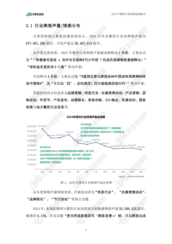 报告页面7