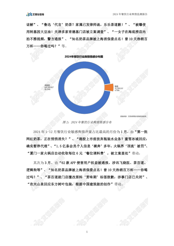 报告页面8