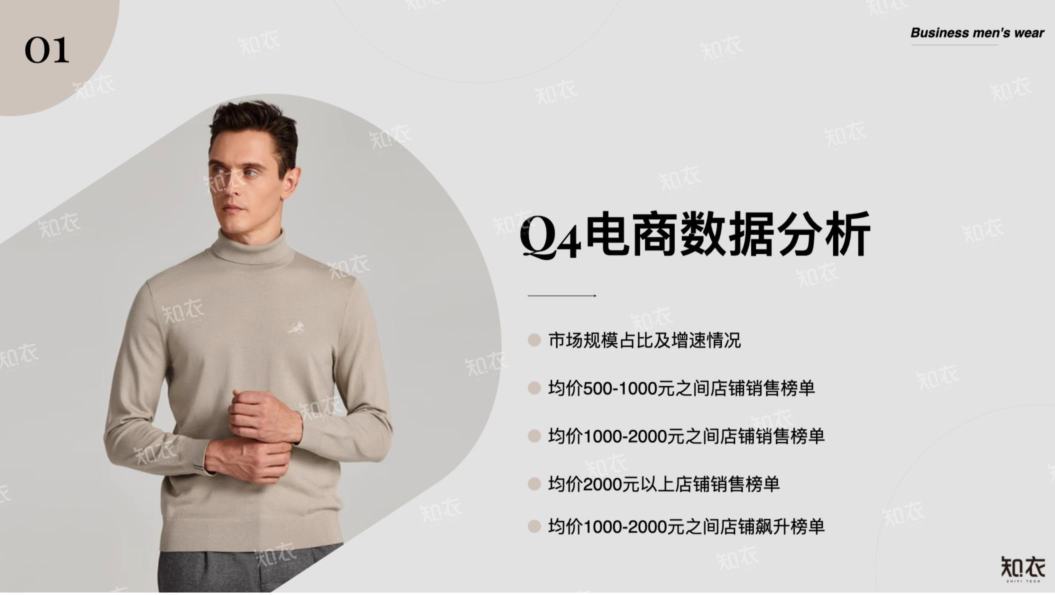 报告页面2