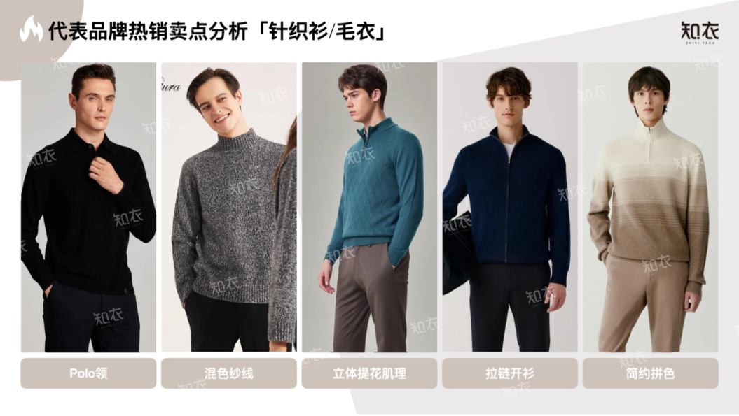 报告页面18