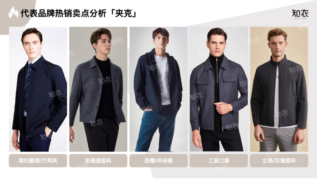 报告页面24