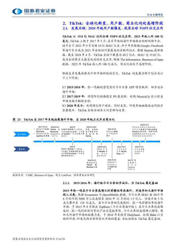 报告页面13