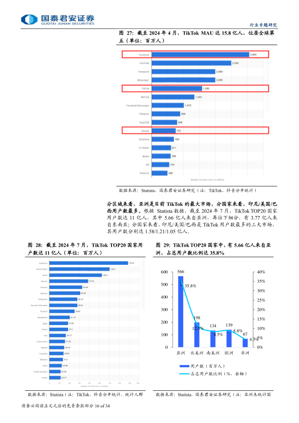报告页面17
