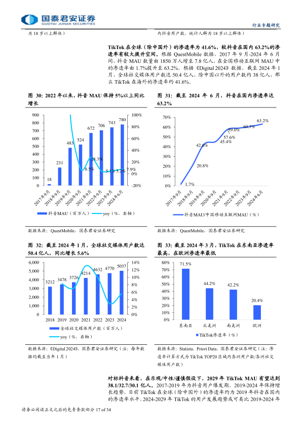 报告页面18