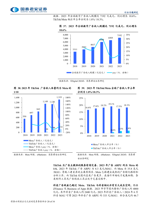 报告页面21