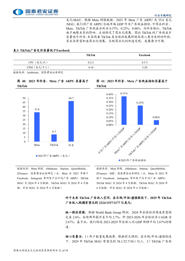 报告页面22