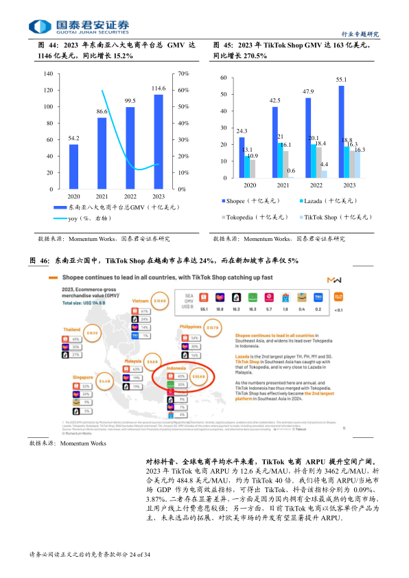 报告页面25