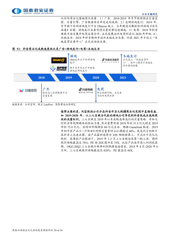 报告页面30