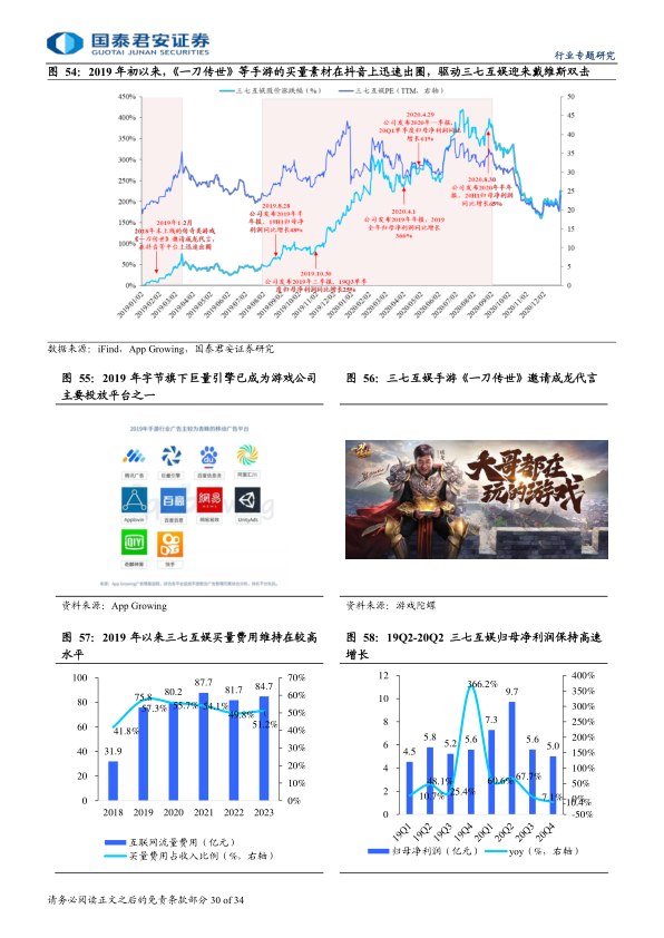报告页面31