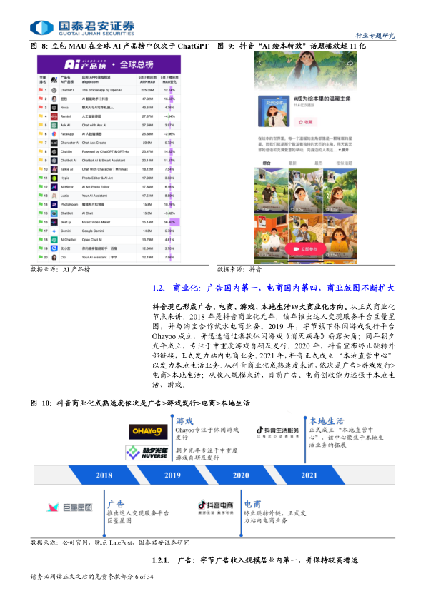 报告页面6
