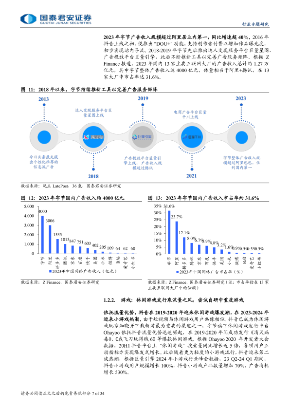 报告页面7