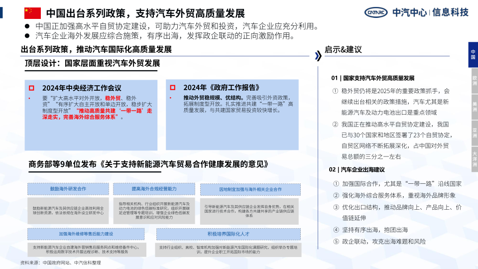 报告页面4