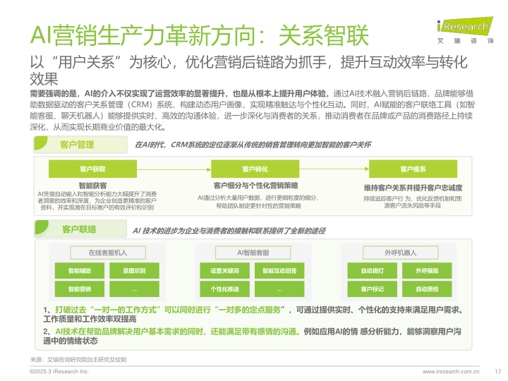 报告页面17