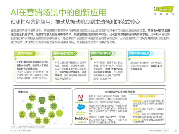 报告页面20