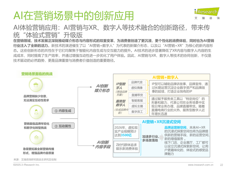 报告页面22