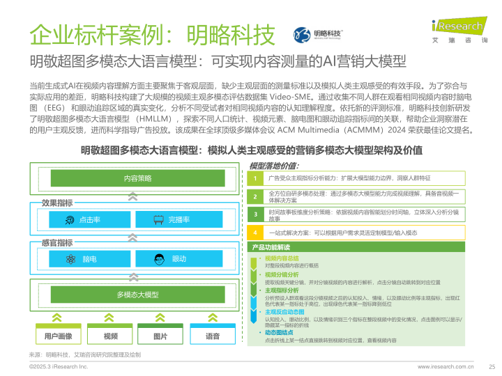 报告页面25