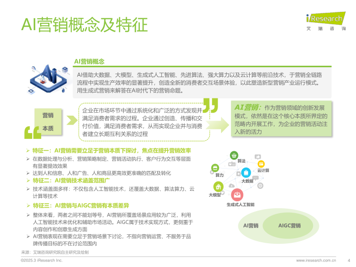 报告页面4