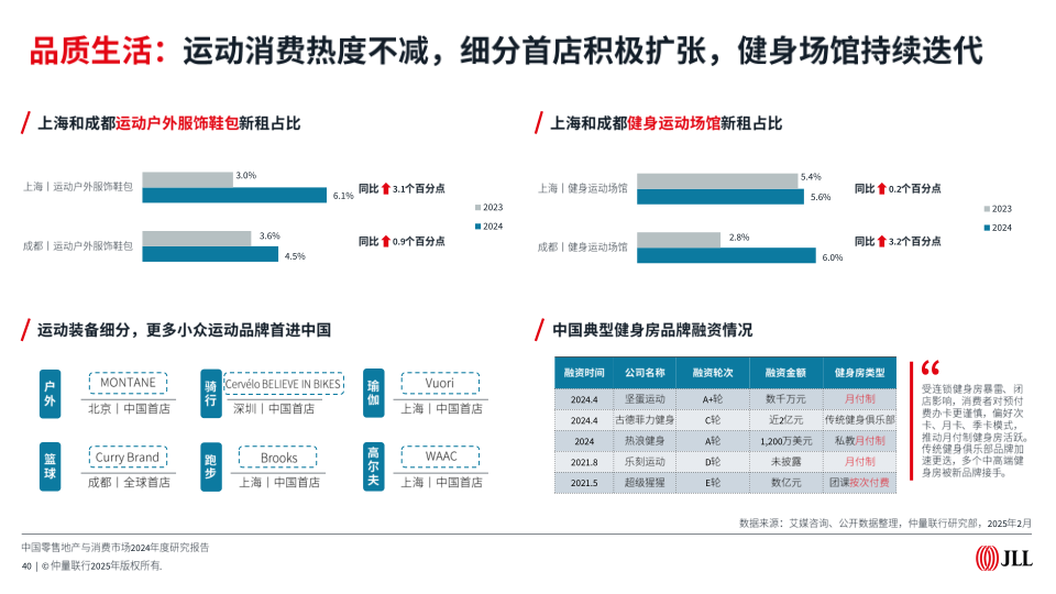 报告页面40
