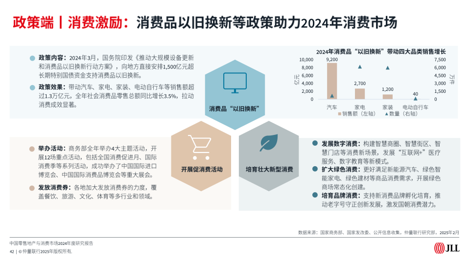 报告页面42