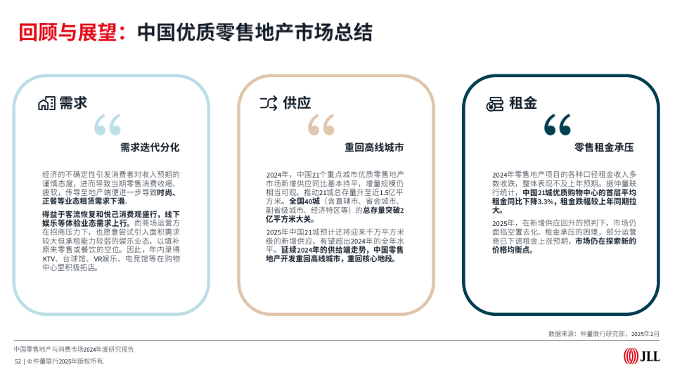 报告页面52