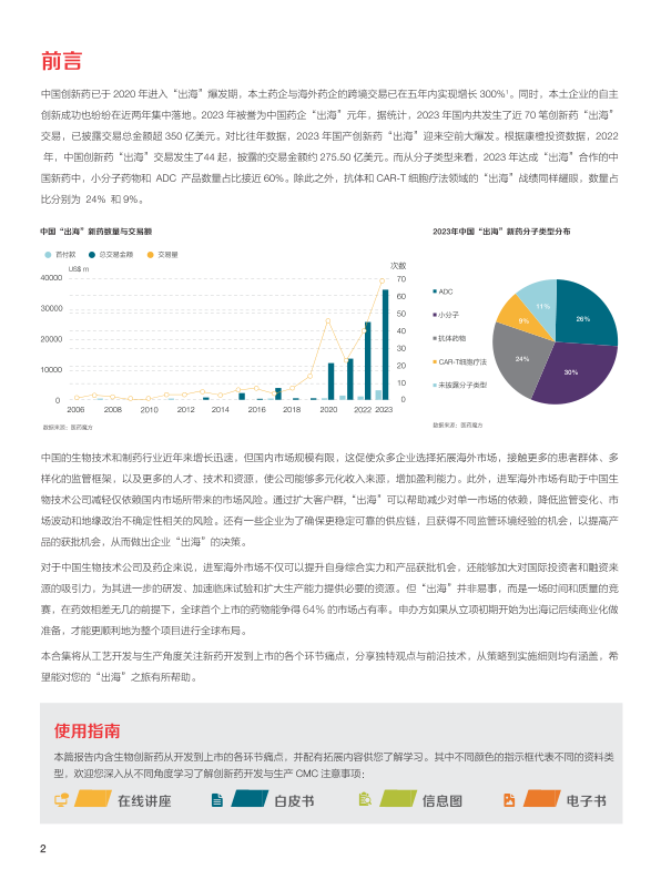 报告页面2