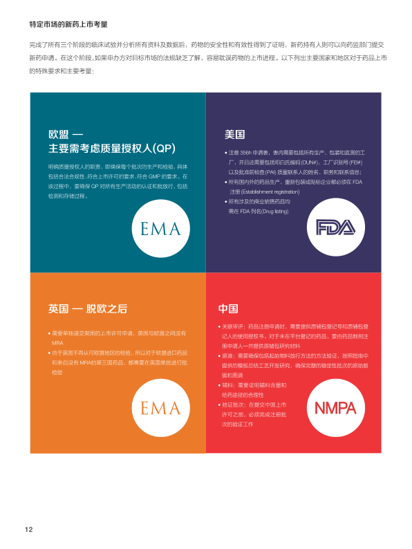 报告页面12