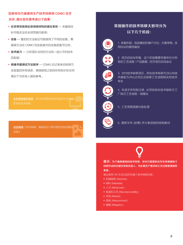 报告页面9
